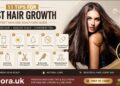 Hair care routine showing healthy scalp, nutritious foods, and gentle styling for stronger hair growth.
