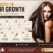 Hair care routine showing healthy scalp, nutritious foods, and gentle styling for stronger hair growth.